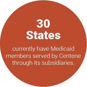 30 states currently have Medicaid members served by Centene through its subsidiaries.